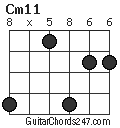 Cm11 chord