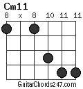 Cm11 chord