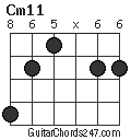 Cm11 chord