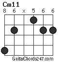 Cm11 chord