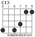 C13 chord