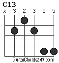 C13 chord