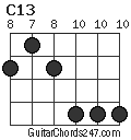 C13 chord