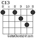 C13 chord