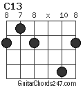 C13 chord