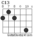 C13 chord