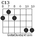 C13 chord