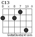 C13 chord