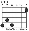 C13 chord