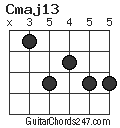 Cmaj13 chord