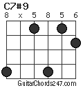 C7#9 chord