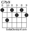 C7b9 chord