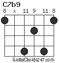 C7b9 chord