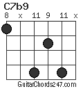 C7b9 chord