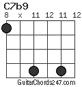 C7b9 chord