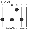 C7b9 chord