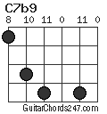 C7b9 chord