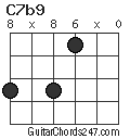 C7b9 chord