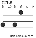 C7b9 chord