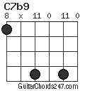 C7b9 chord