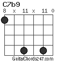 C7b9 chord