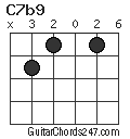 C7b9 chord