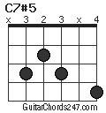 C7#5 chord