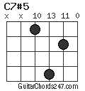 C7#5 chord