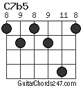 C7b5 chord