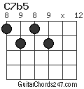 C7b5 chord