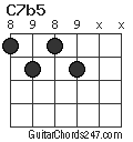 C7b5 chord