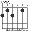 C7b5 chord