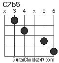 C7b5 chord