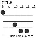 C7b5 chord