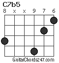 C7b5 chord