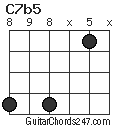 C7b5 chord