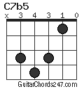 C7b5 chord