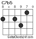 C7b5 chord