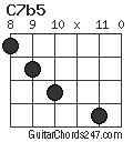 C7b5 chord