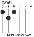 C7b5 chord