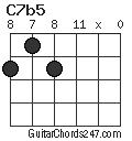 C7b5 chord