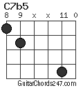 C7b5 chord