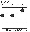 C7b5 chord