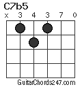 C7b5 chord