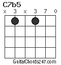 C7b5 chord