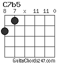 C7b5 chord