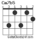 Cm7b5 chord