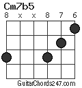 Cm7b5 chord