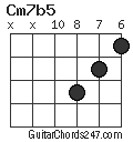 Cm7b5 chord