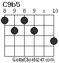 C9b5 chord